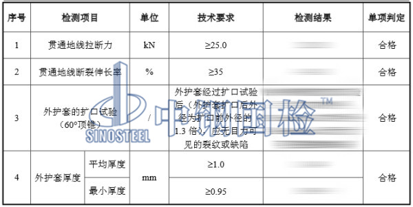 貫通地線檢測結果
