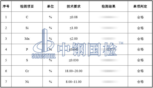 不銹鋼材質分析報告單
