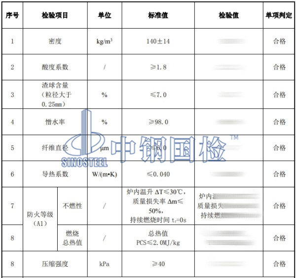 建筑外墻保溫巖棉板檢測結果